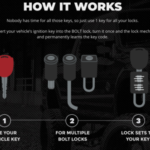 BOLT STANDS SECURE AS COVID-19 IGNITES CRIME RATE